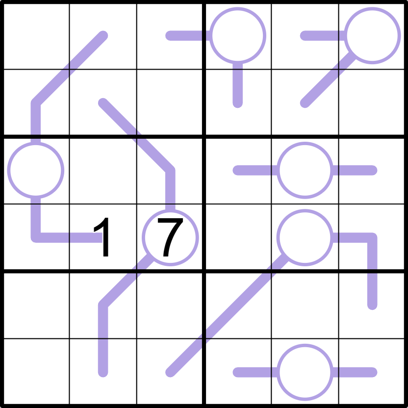 Puzzle for day 17