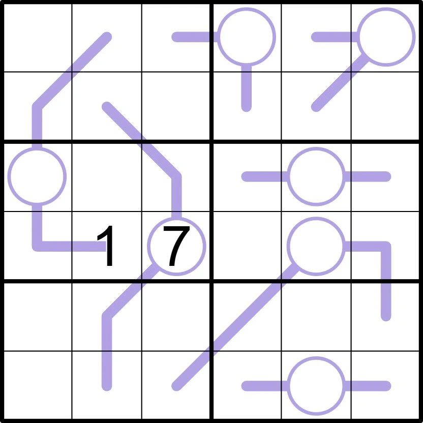 Puzzle for day 17